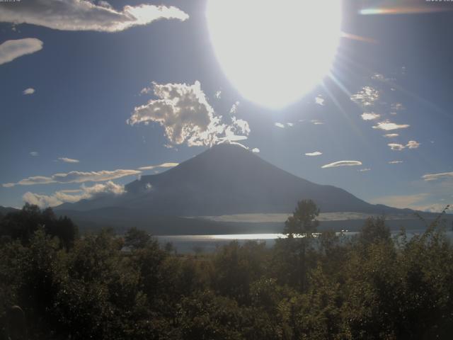 山中湖からの富士山