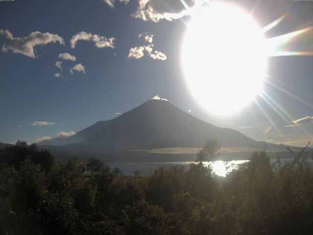 山中湖からの富士山