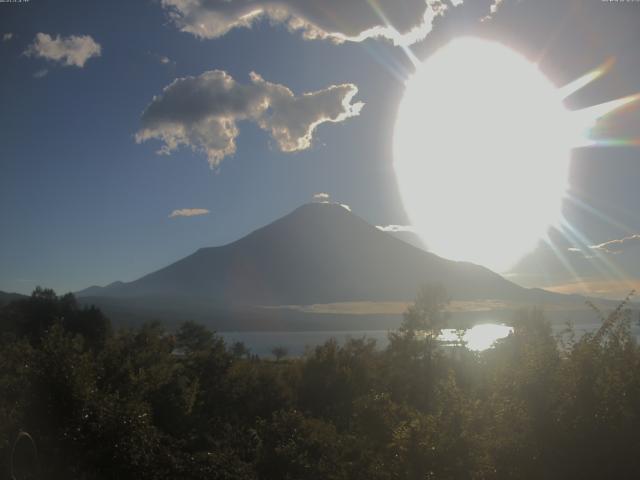 山中湖からの富士山