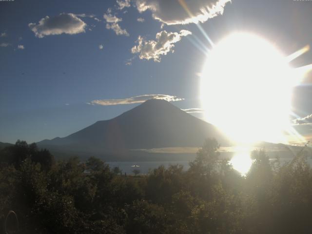 山中湖からの富士山