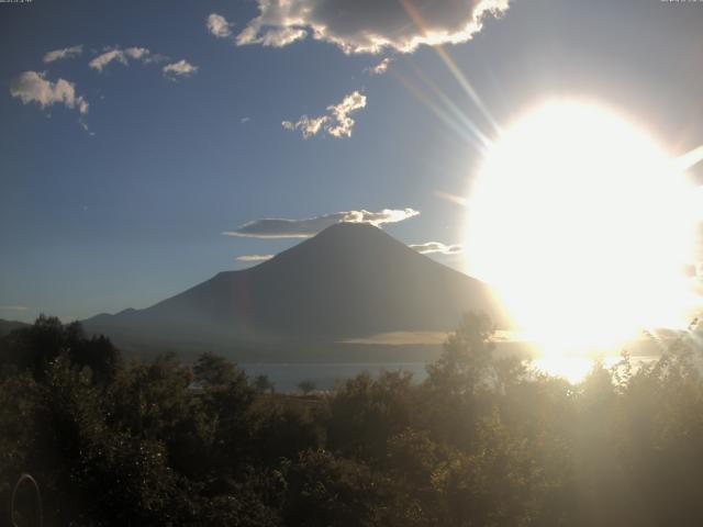 山中湖からの富士山