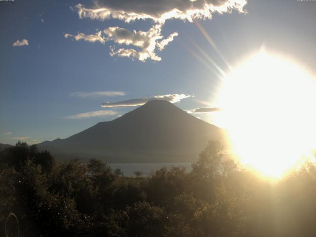 山中湖からの富士山