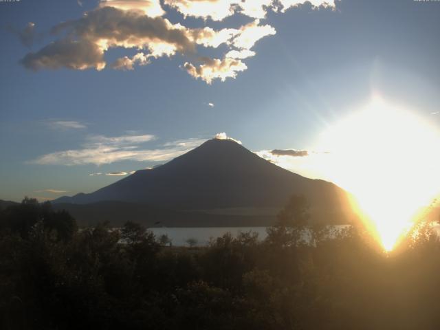 山中湖からの富士山