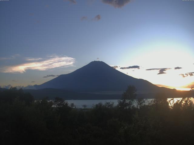 山中湖からの富士山