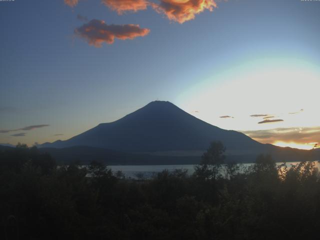 山中湖からの富士山