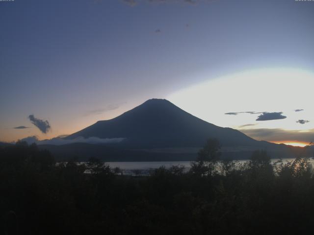 山中湖からの富士山