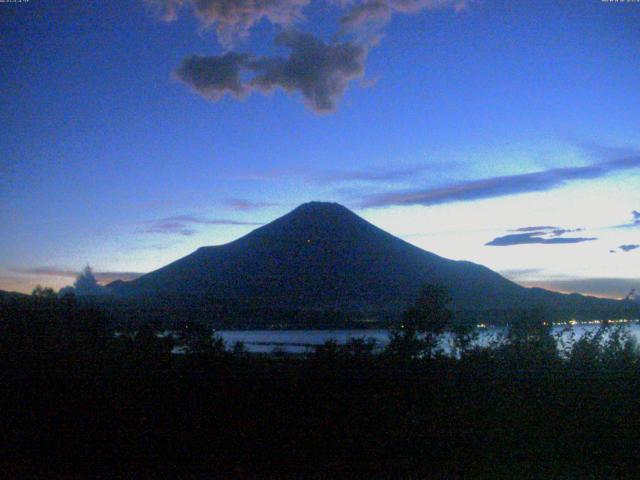 山中湖からの富士山