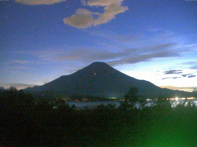 山中湖からの富士山