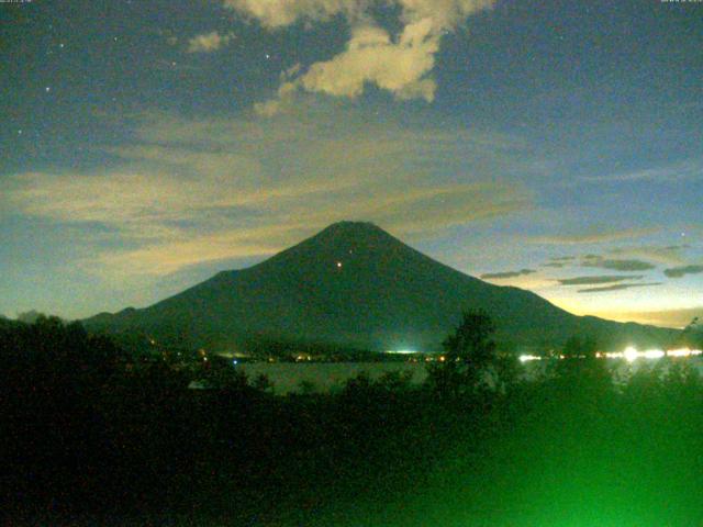 山中湖からの富士山