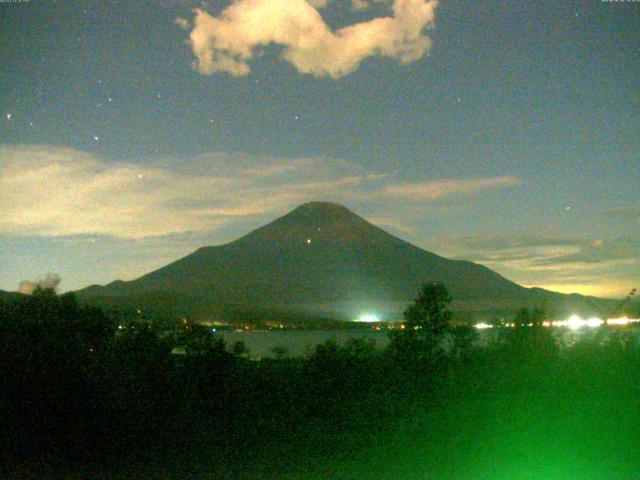 山中湖からの富士山