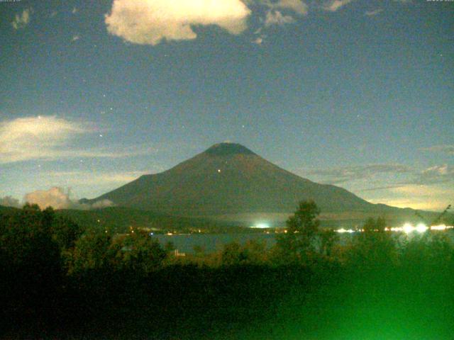 山中湖からの富士山