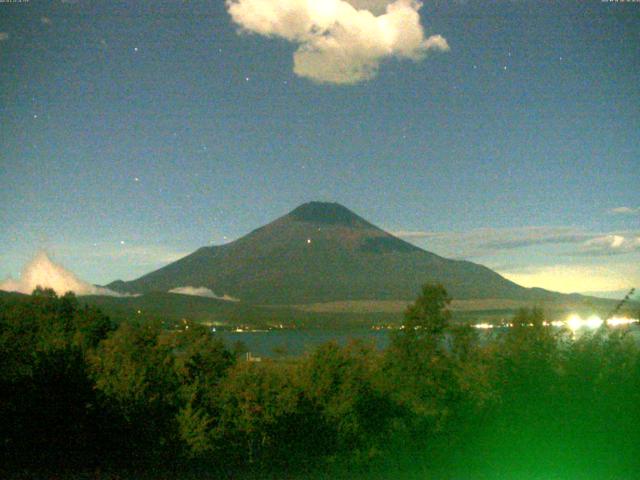 山中湖からの富士山