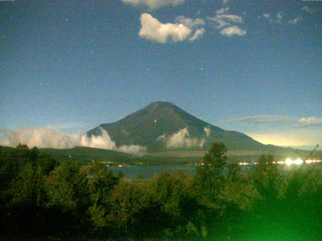 山中湖からの富士山