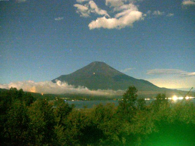 山中湖からの富士山