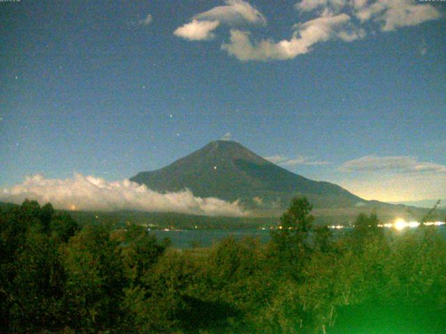 山中湖からの富士山