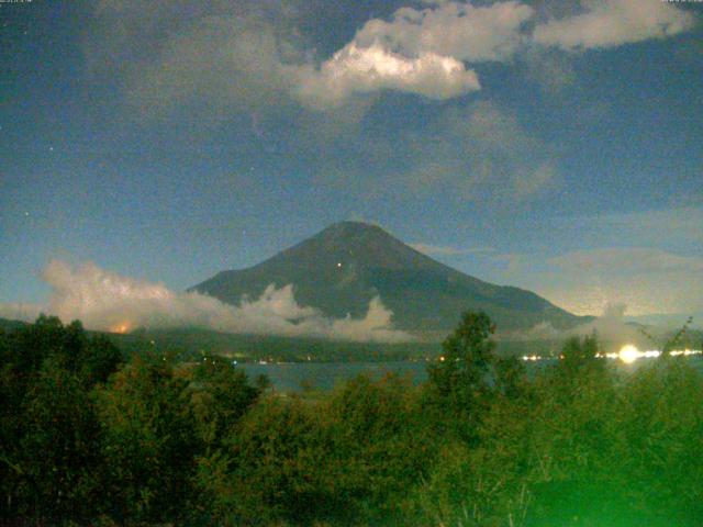 山中湖からの富士山