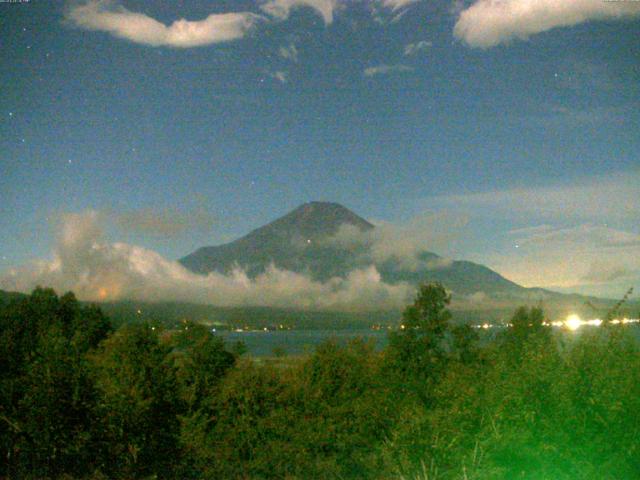 山中湖からの富士山