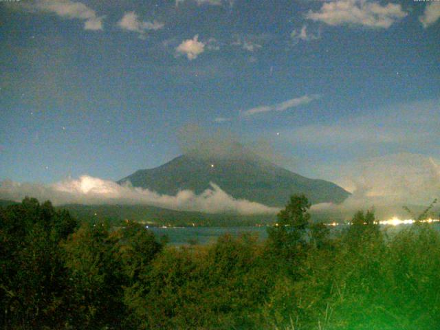 山中湖からの富士山