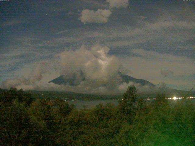 山中湖からの富士山