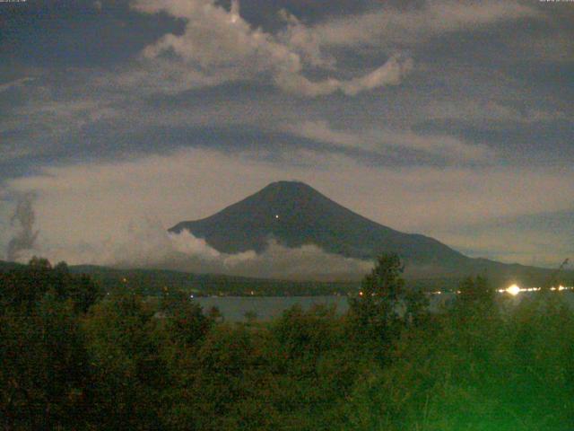 山中湖からの富士山