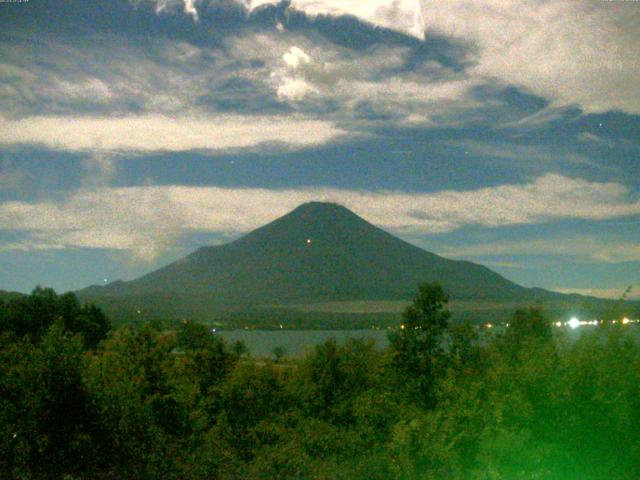 山中湖からの富士山