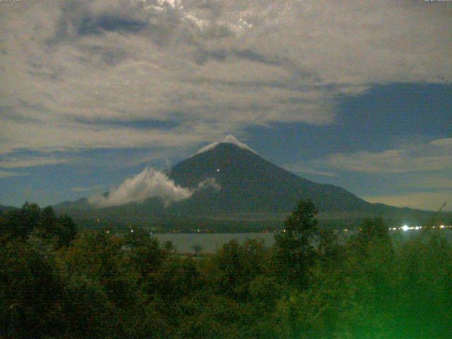 山中湖からの富士山