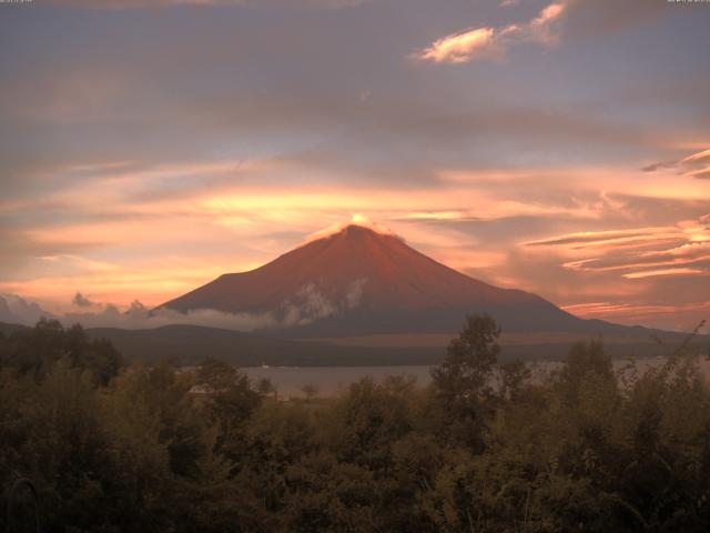 山中湖からの富士山