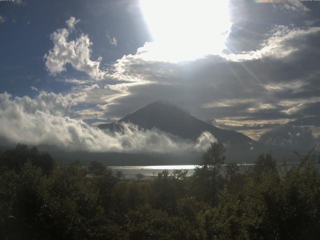 山中湖からの富士山