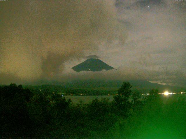 山中湖からの富士山