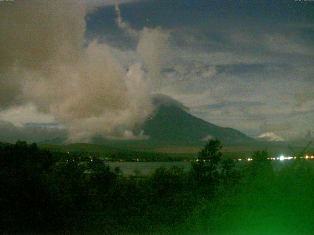 山中湖からの富士山