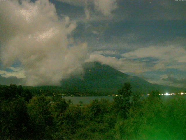 山中湖からの富士山