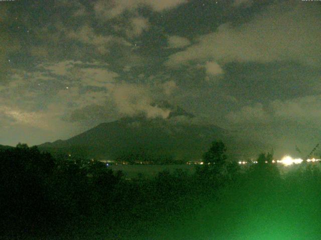 山中湖からの富士山