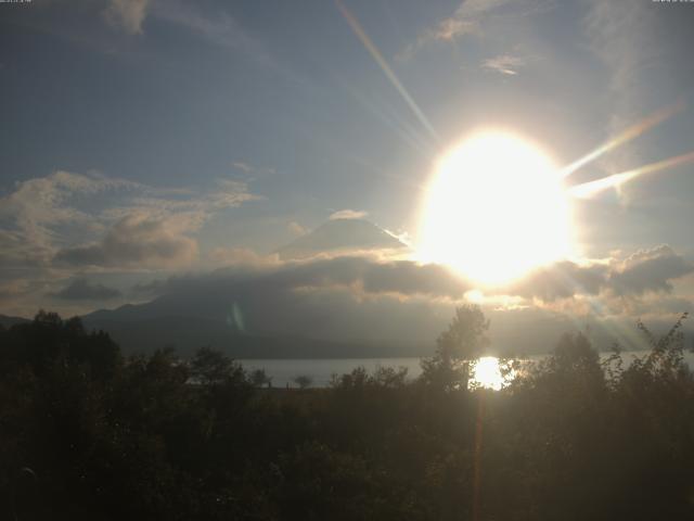 山中湖からの富士山