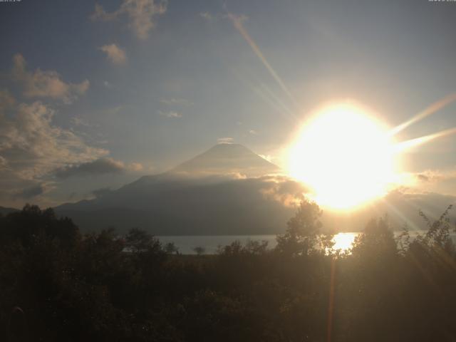 山中湖からの富士山