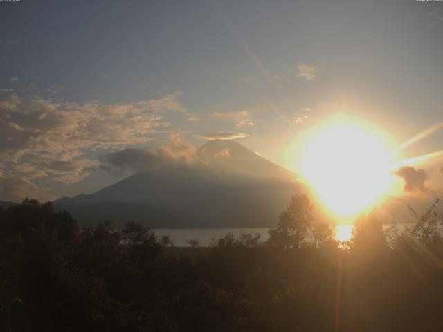 山中湖からの富士山