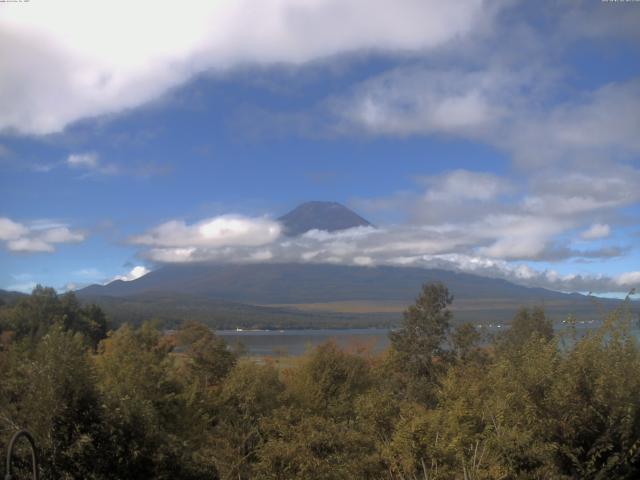 山中湖からの富士山