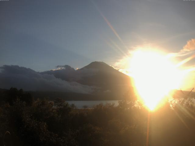 山中湖からの富士山