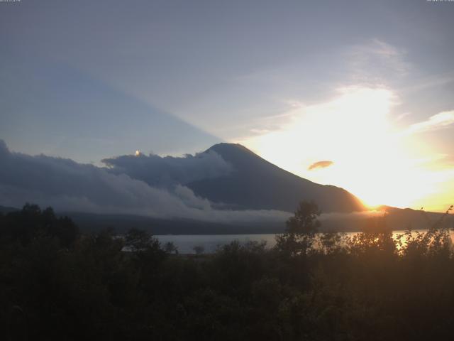 山中湖からの富士山