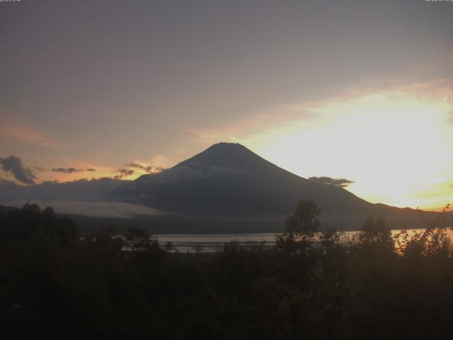 山中湖からの富士山