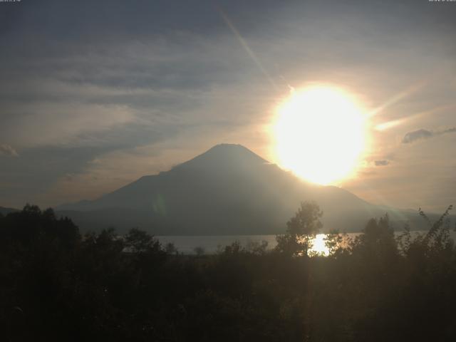 山中湖からの富士山