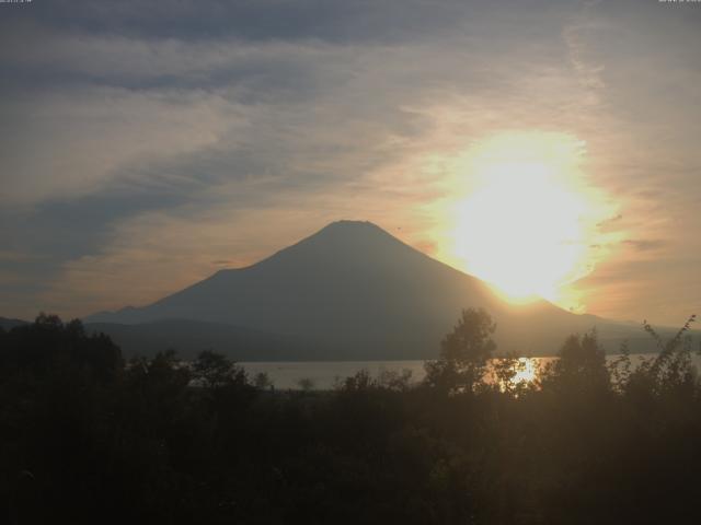 山中湖からの富士山