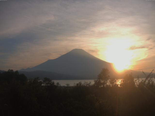 山中湖からの富士山