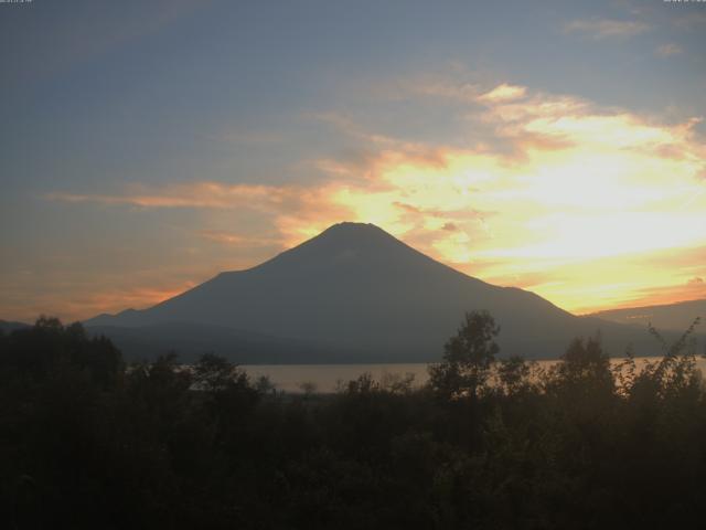 山中湖からの富士山