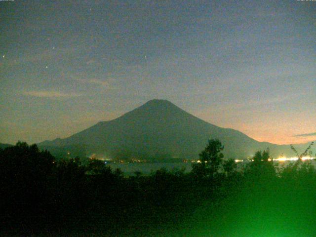 山中湖からの富士山