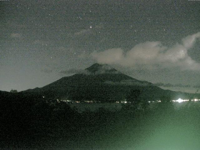 山中湖からの富士山