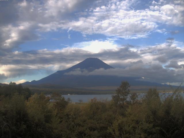 山中湖からの富士山