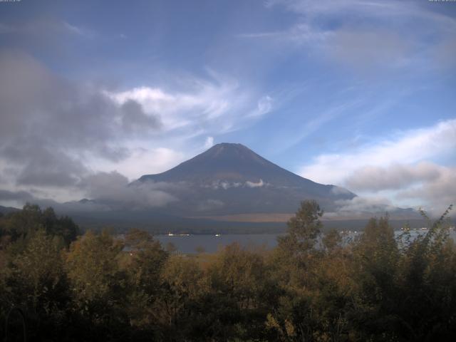 山中湖からの富士山