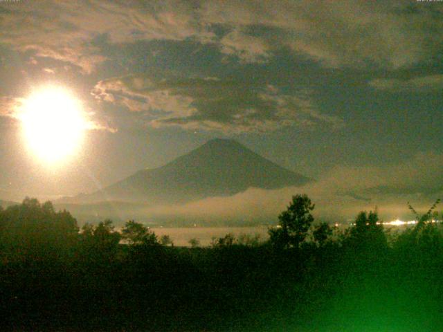 山中湖からの富士山