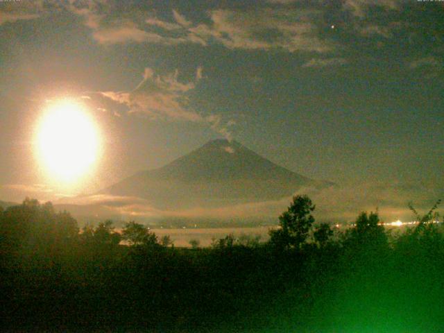 山中湖からの富士山