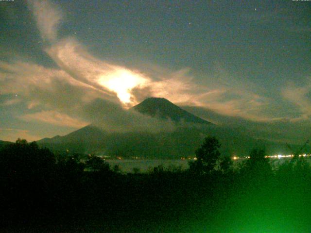 山中湖からの富士山